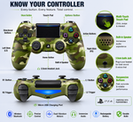 PS4 Camo Green Controller Package