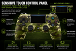 PS4 Wireless Controller Rear View