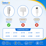 compatible with Apple MacBook and MacBook Pro 13-inch models that require a 60W MagSafe 1 (L-Shape) power adapter