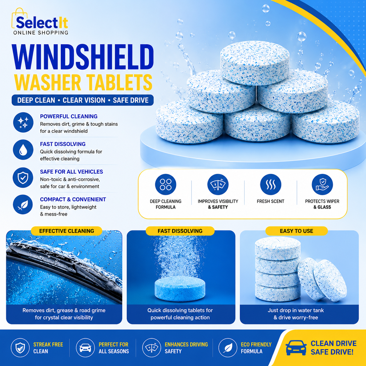 10Pcs Car Windshield Washer Cleaner Tablets | SelectIt Online Shopping