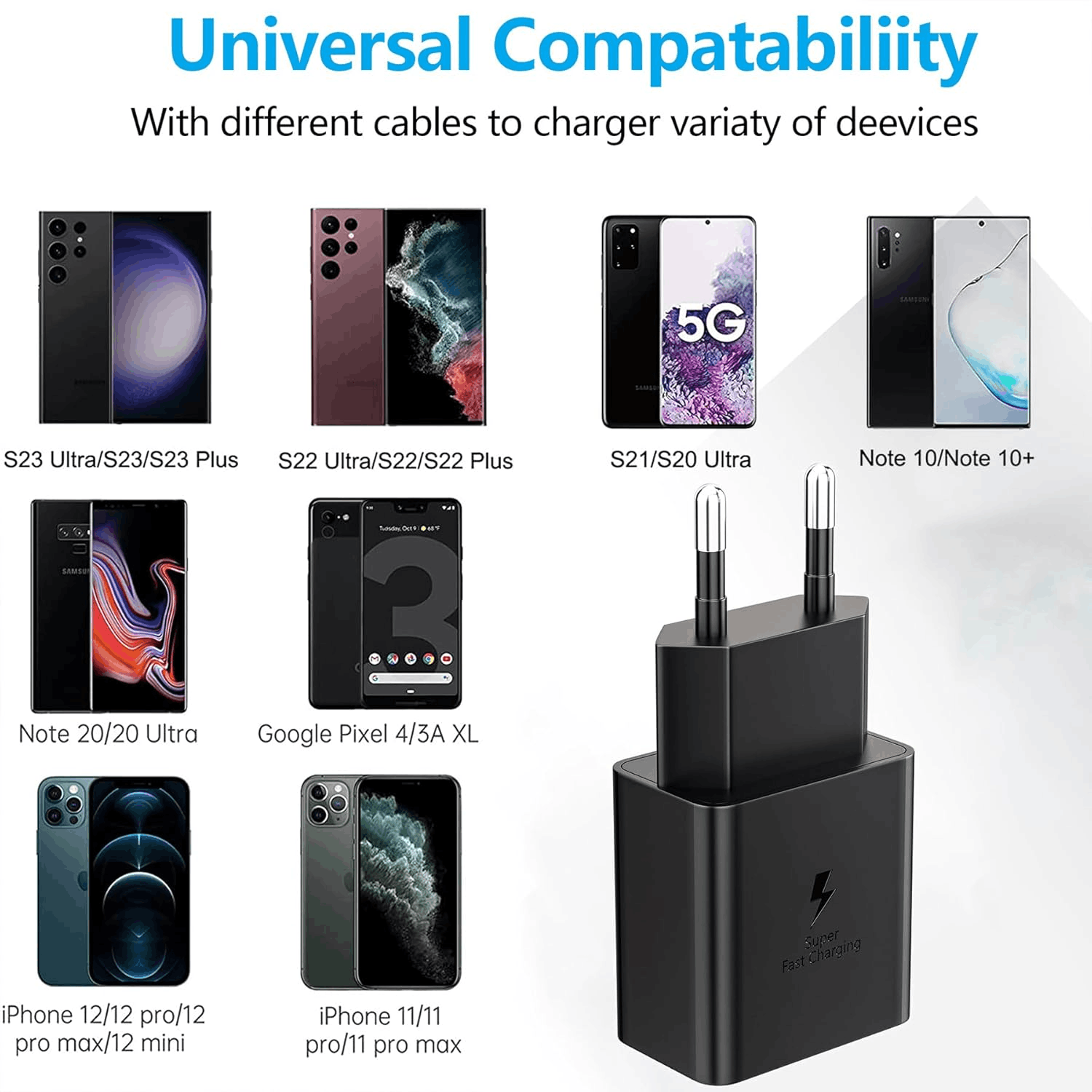 Original Samsung 25W PD Super Fast Charger EU Pin USB-C Adapter for Galaxy S24 S23 S22 and Samsung Type-C devices