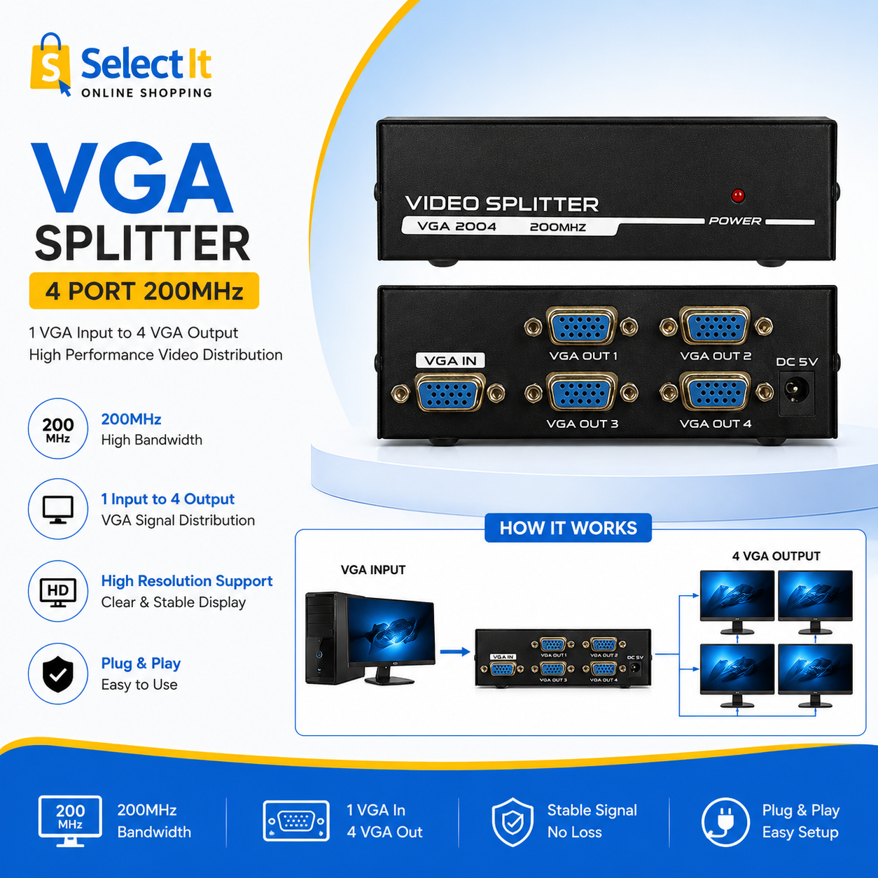 4 port VGA splitter for multiple monitors
