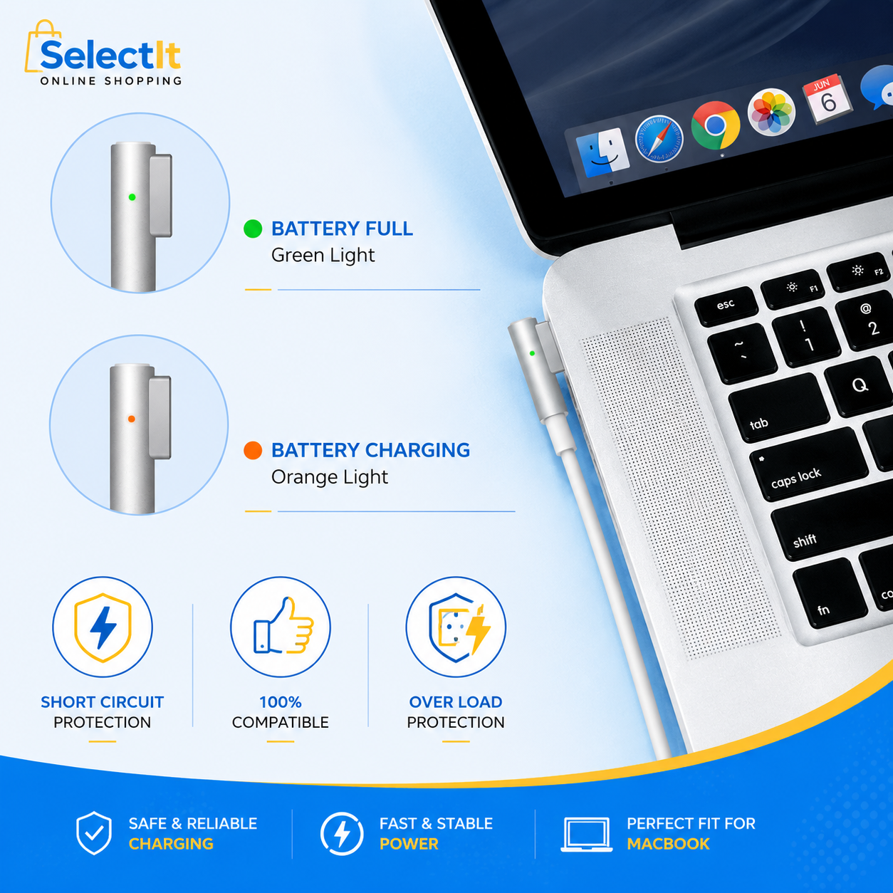 A SelectIt battery charger for MacBook shown on a light blue and dark blue promotional graphic. The charger is white with a small green light indicating battery full and an orange light indicating battery charging.