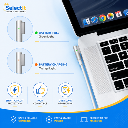 A SelectIt battery charger for MacBook shown on a light blue and dark blue promotional graphic. The charger is white with a small green light indicating battery full and an orange light indicating battery charging.