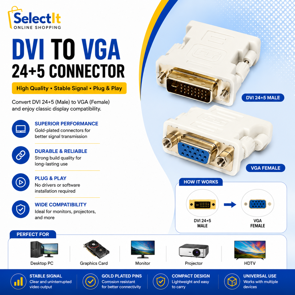 DVI-D male 24+5 to VGA female adapter
