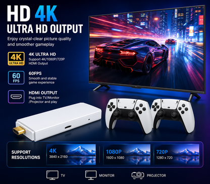 Gaming in ultra HD 4K clarity