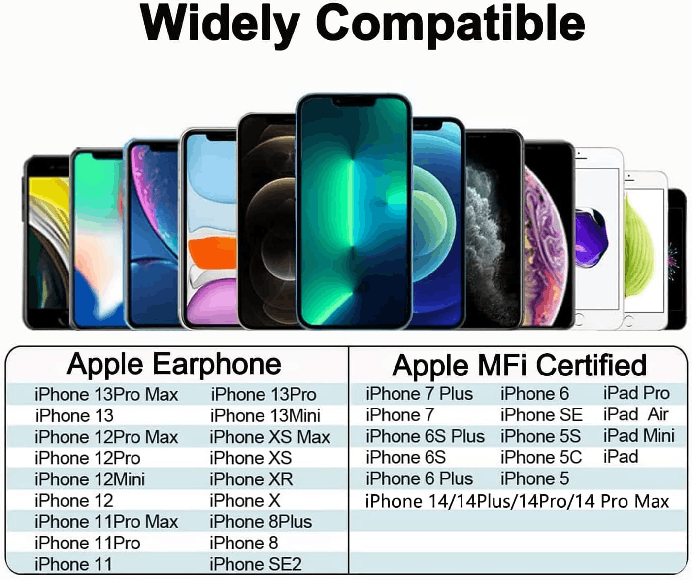In-ear wired earphones with Lightning 8 Pin connector and microphone compatible with iPhone 14 13 12 11 and iPhone X