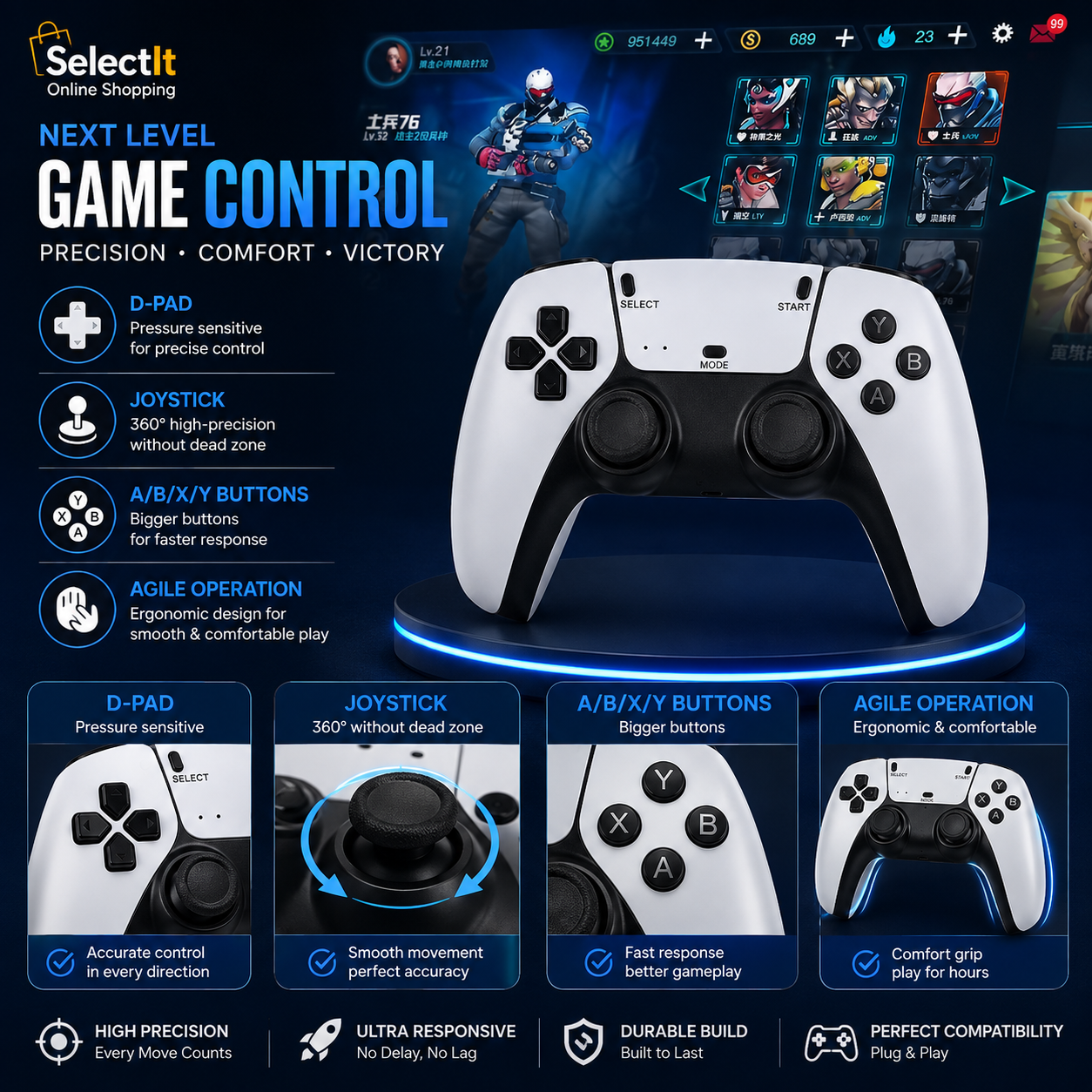 M8 Pro MG99 M8G-V8.0 gaming stick with dual controllers