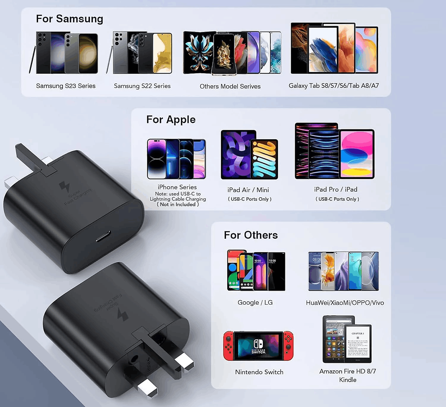 Original Samsung 45W PD PPS Super Fast Charger UK Pin GaN Adapter for Galaxy S24 Ultra S23 S22 S21 and Note20 Ultra