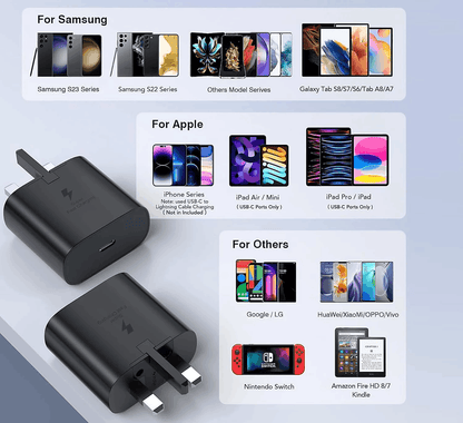 Original Samsung 45W PD PPS Super Fast Charger UK Pin GaN Adapter for Galaxy S24 Ultra S23 S22 S21 and Note20 Ultra