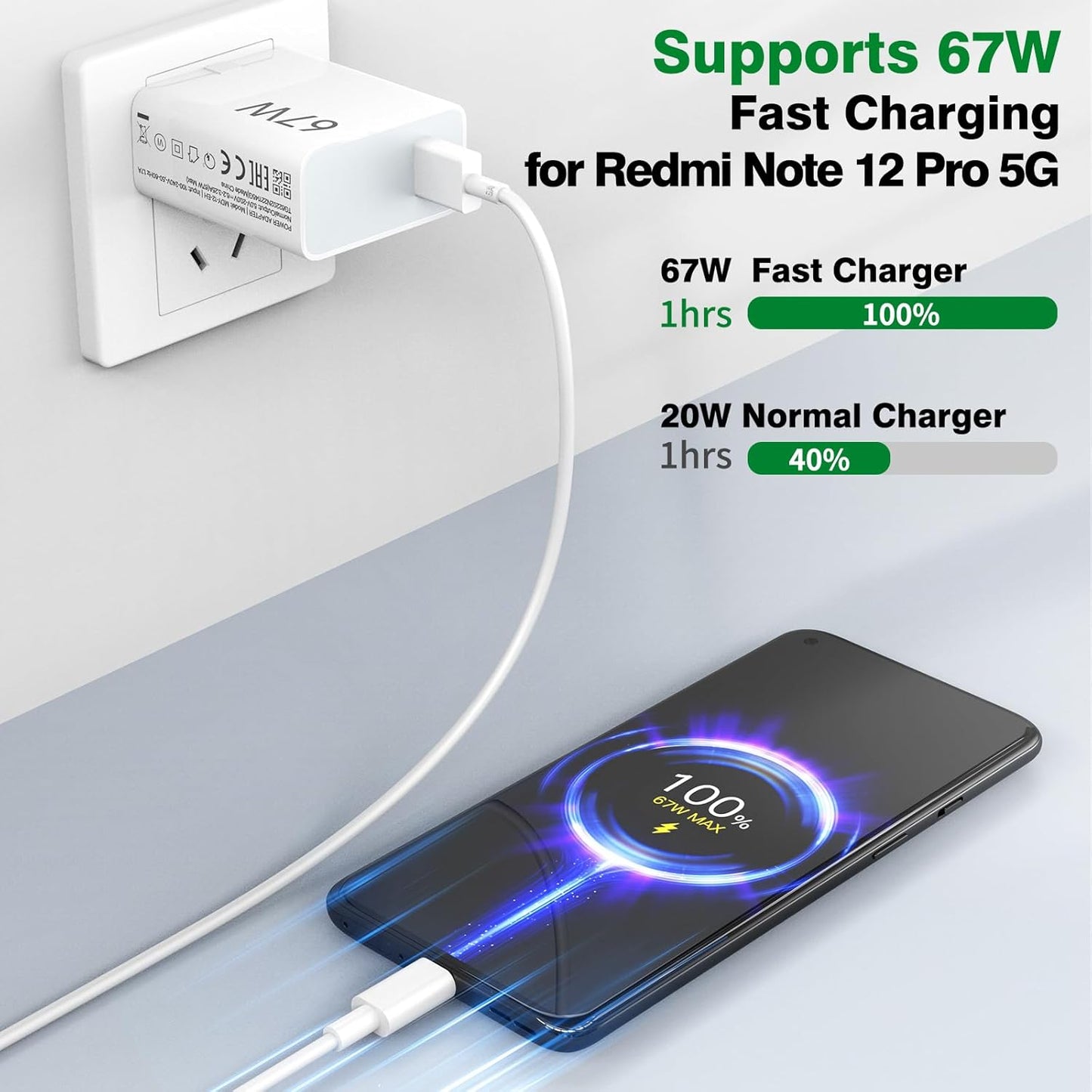 Original Xiaomi 67W Turbo Charger EU GaN fast charging adapter with 5A USB cable for Redmi Poco and Mi smartphones super fast charging