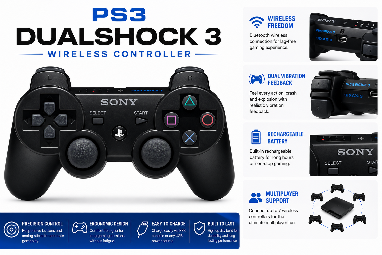 PS3 DualShock 3 controller features