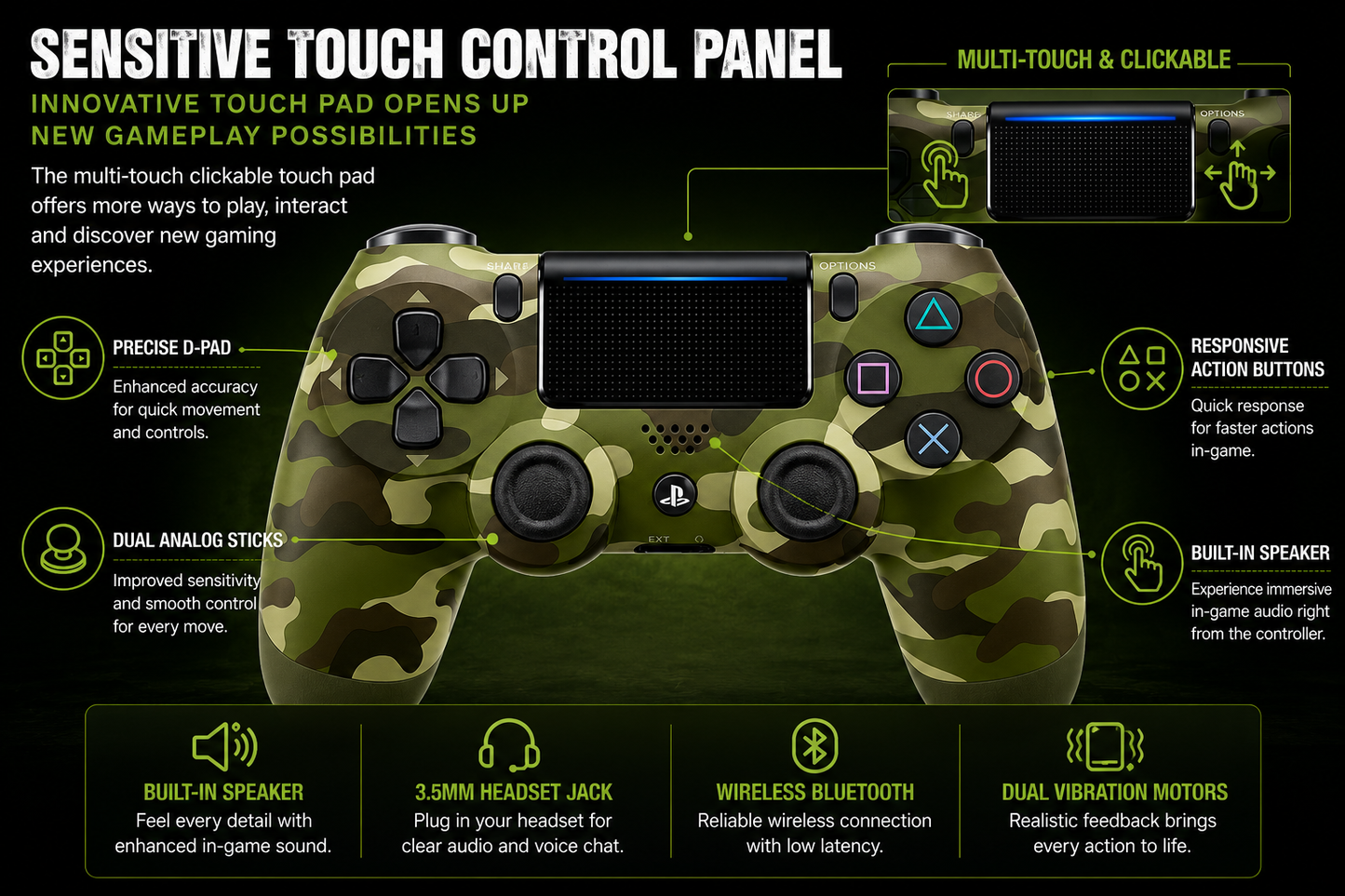 PS4 Wireless Controller Rear View