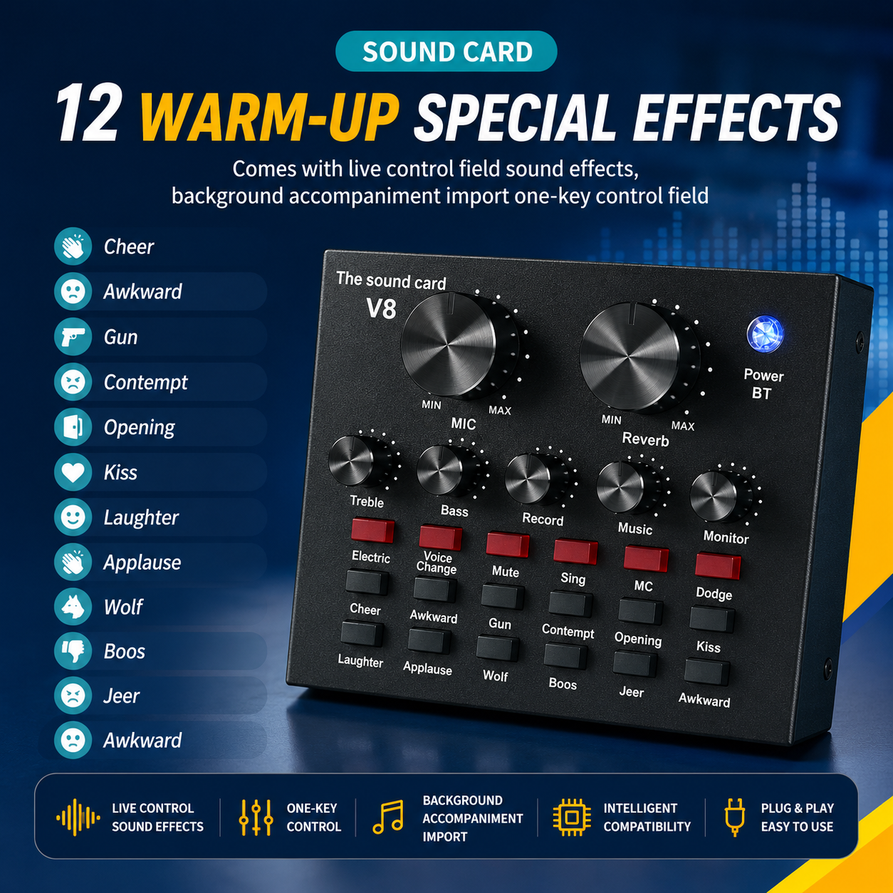 Podcast Microphone Set with Live Sound Card & Rechargeable Audio