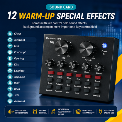 Podcast Microphone Set with Live Sound Card & Rechargeable Audio