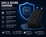 Samsung 25W PD Super Fast Charger USB-C Adapter EU Pin for Galaxy S24, S23, S22 & Type-C Devices