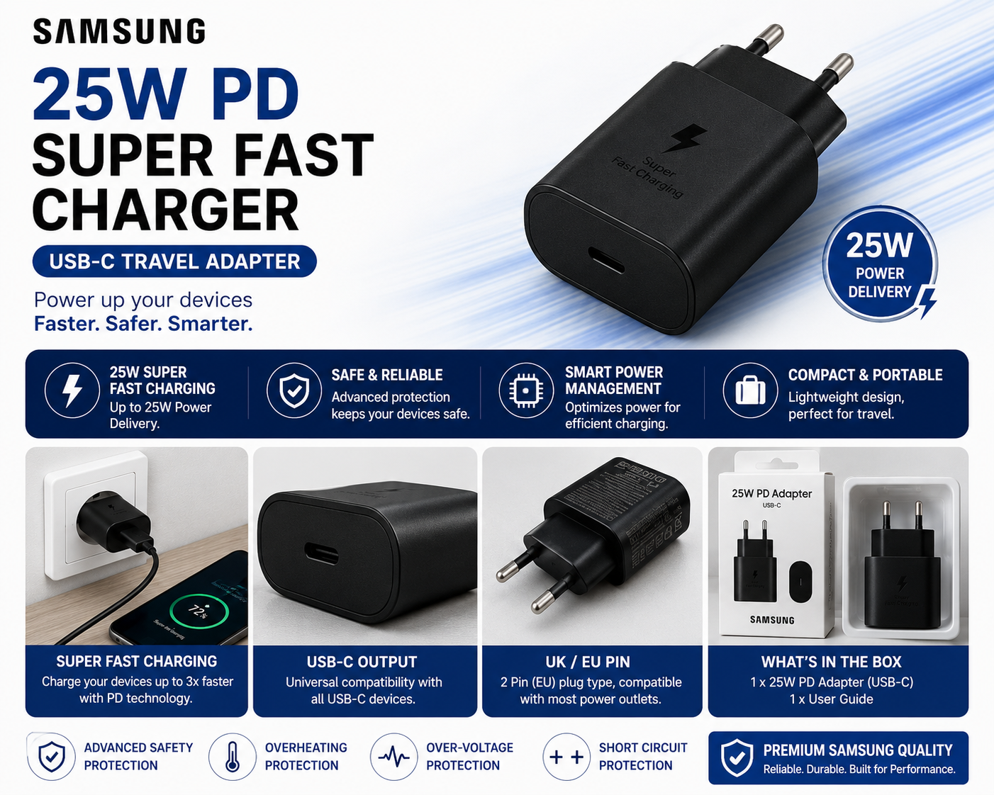 Samsung 25W PD Super Fast Charger USB-C Adapter EU Pin for Galaxy S24, S23, S22 & Type-C Devices