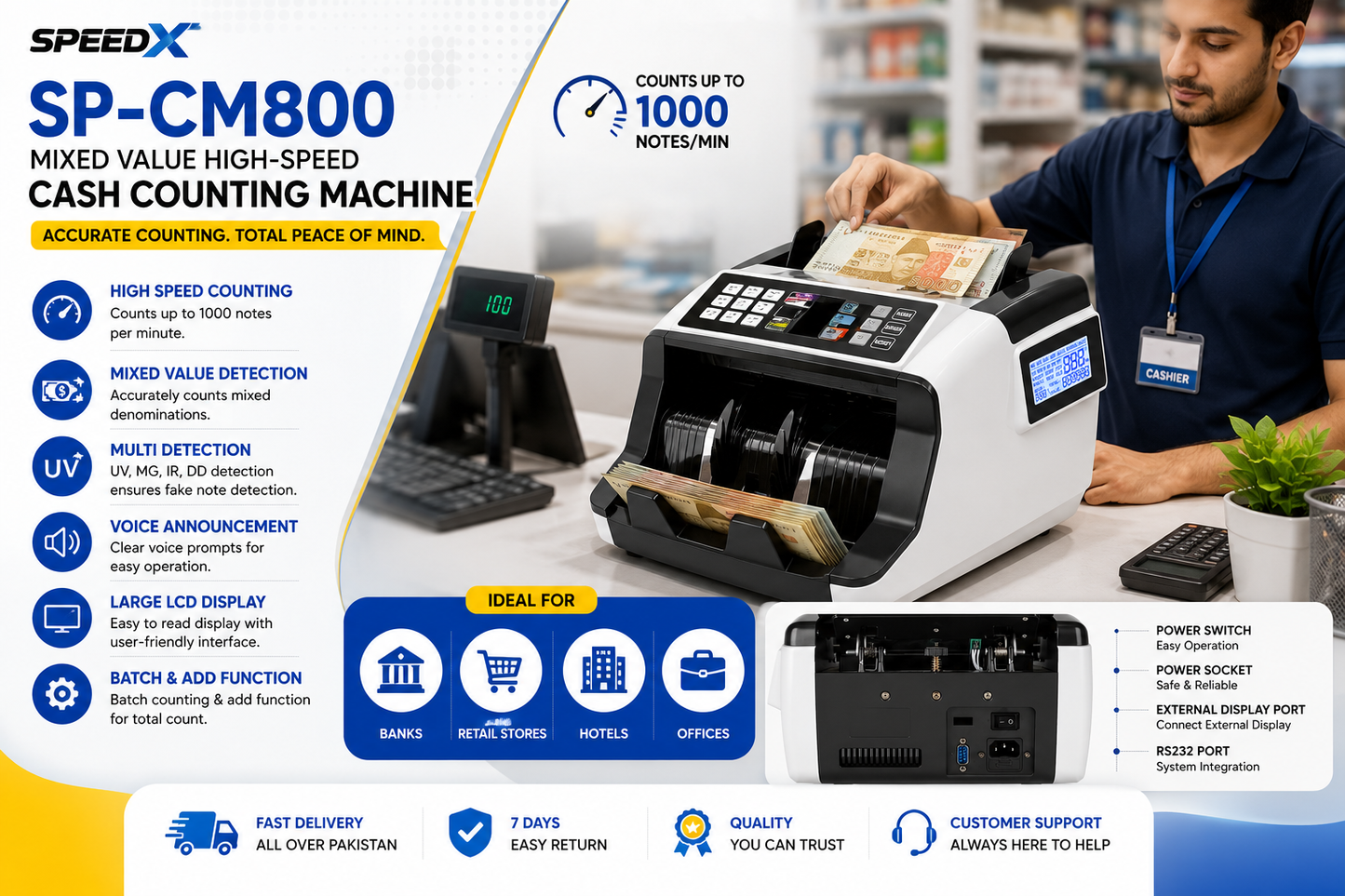 Speed-X SP-CM800 mixed denomination banknote counter
