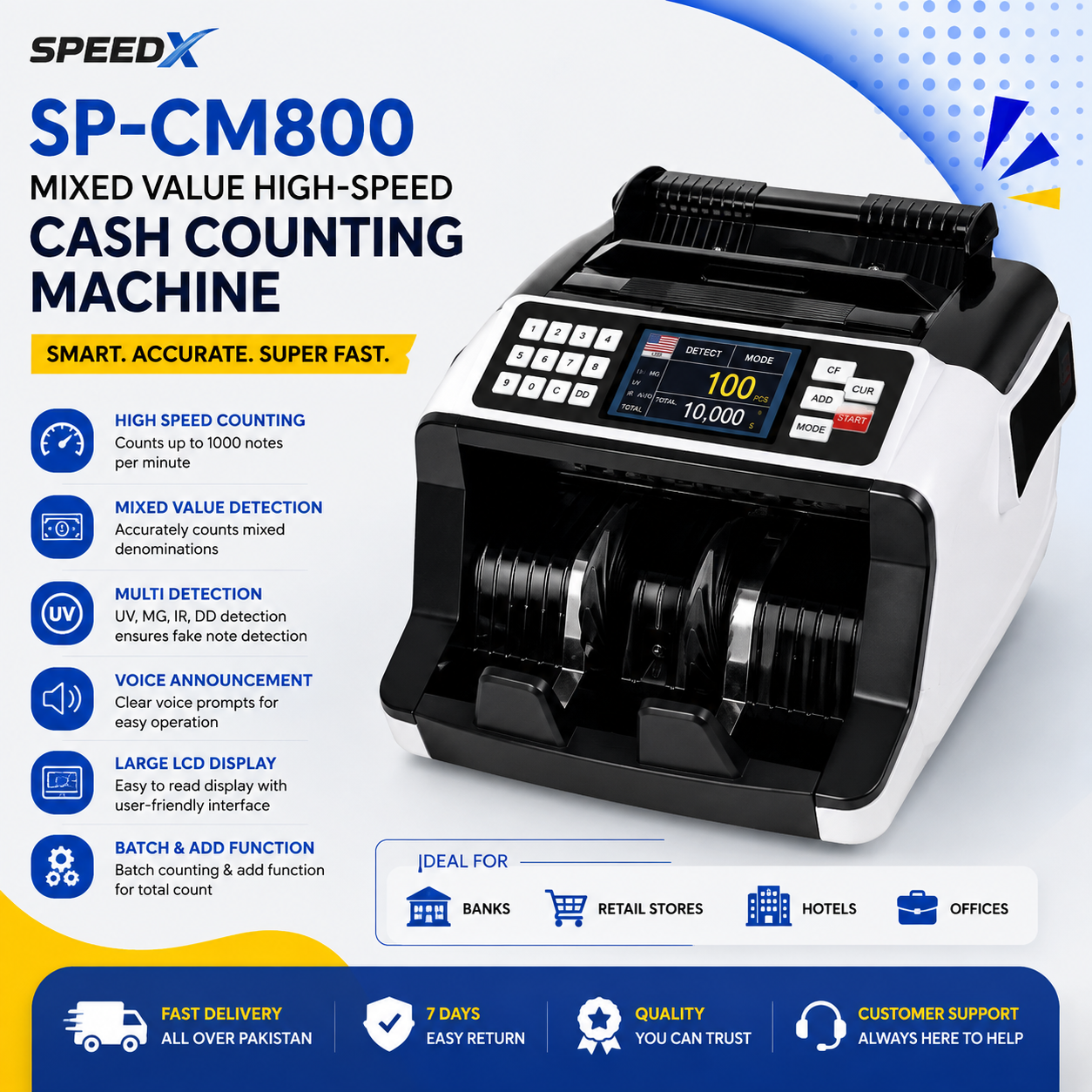 Speed-X SP-CM800 commercial cash counting machine
