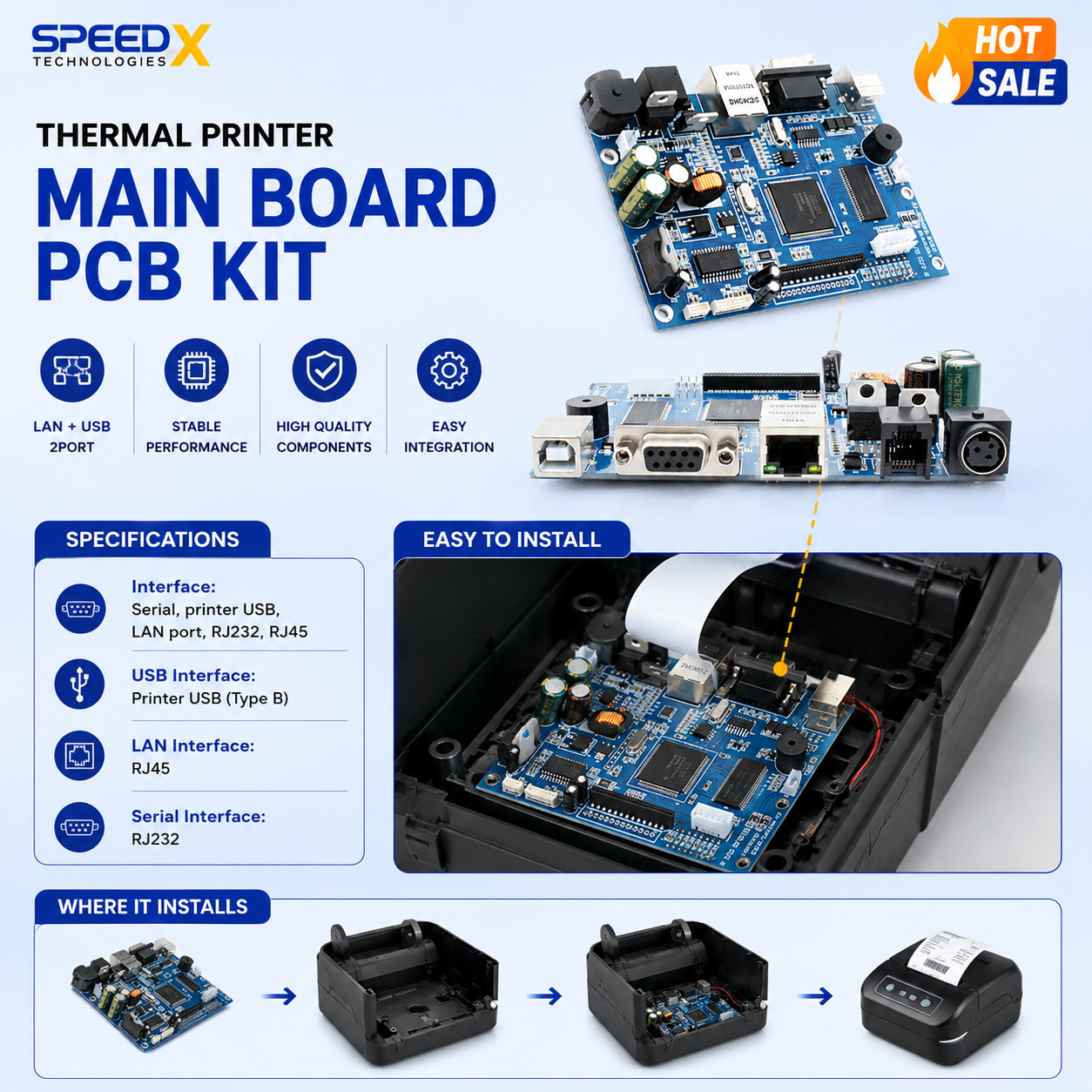 Thermal Printer Main Board PCB Kit with LAN RJ45 and USB 2-Port