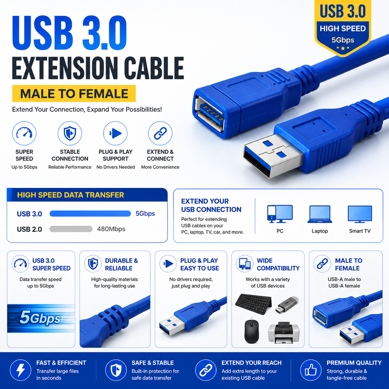 USB Extension Male to Female Cable 3.0 – 1.5M Imported Cable