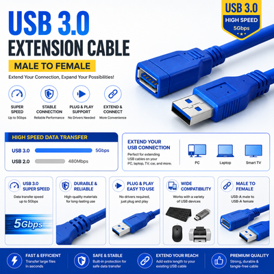 USB Extension Male to Female Cable 3.0 – 1.5M Imported Cable