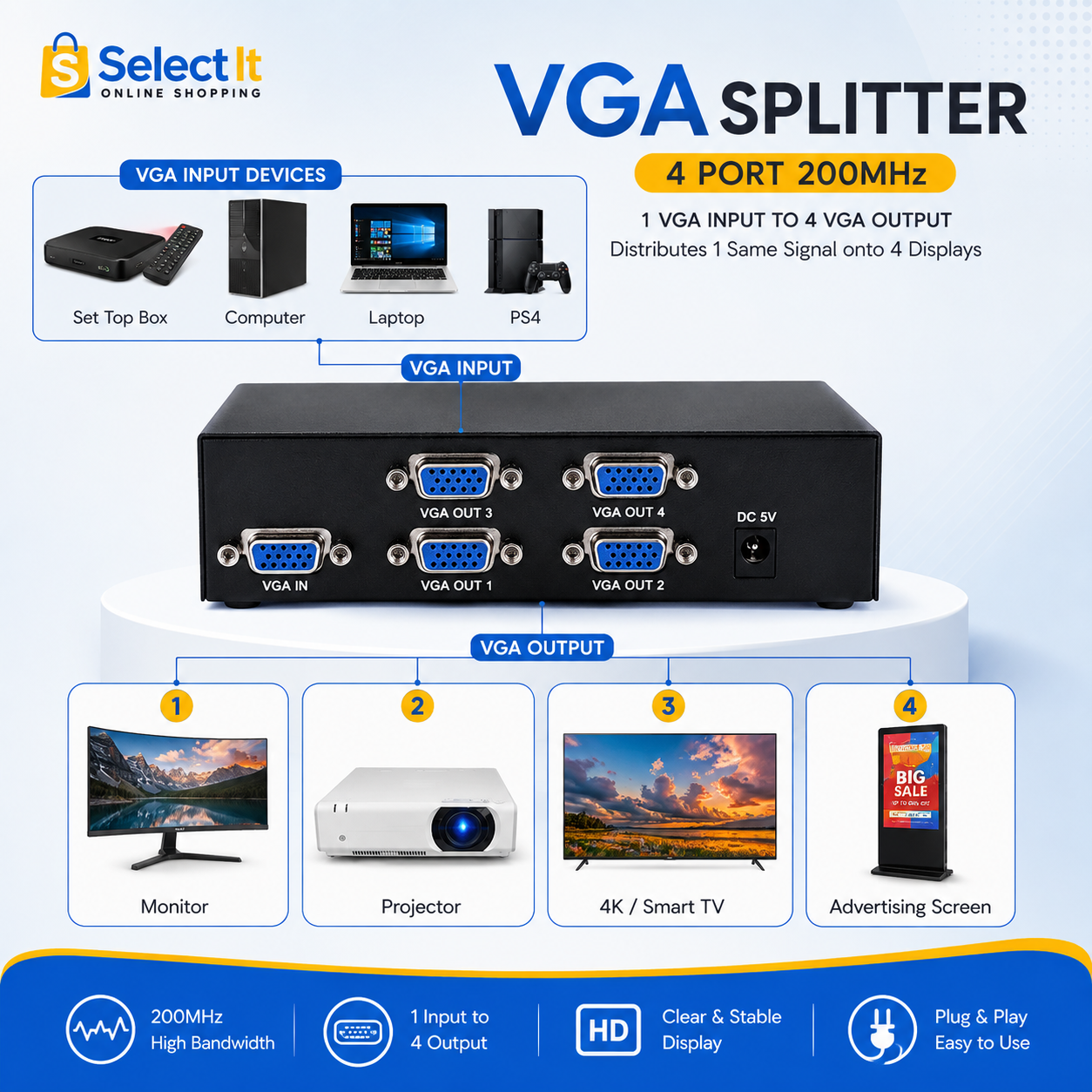 VGA 1 input 4 output splitter 200MHz
