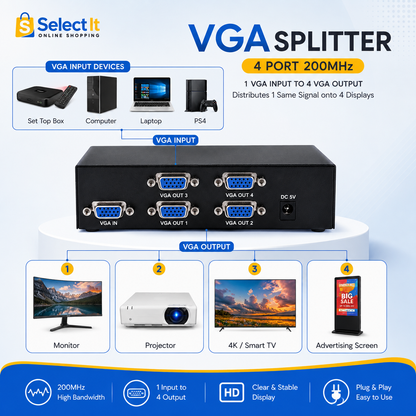 VGA 1 input 4 output splitter 200MHz
