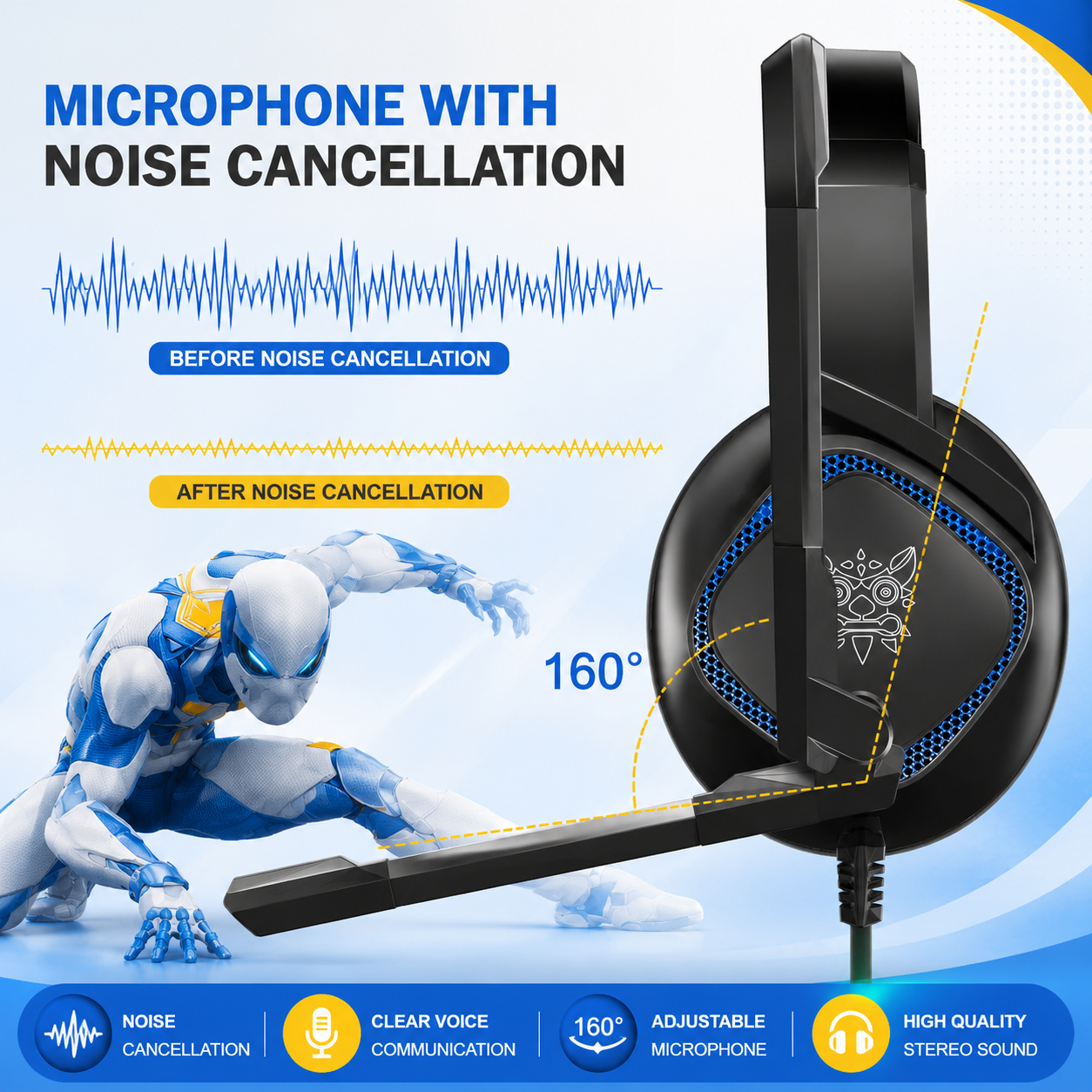 Wired Stereo Gaming Headset True Noise Cancellation, Usb+3.5mm Audio Plug For Ps4/pc/xbox One Controller/laptop