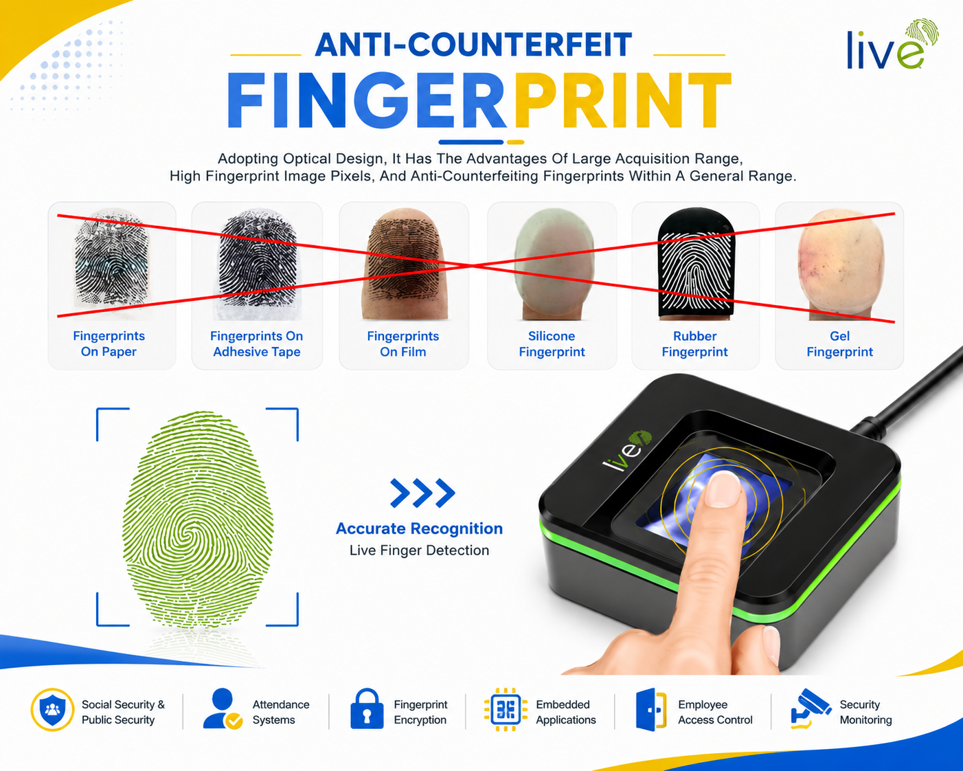 ZKTeco Live20R Fingerprint Reader | Biometric Scanner for Android, Windows, iOS & Linux
