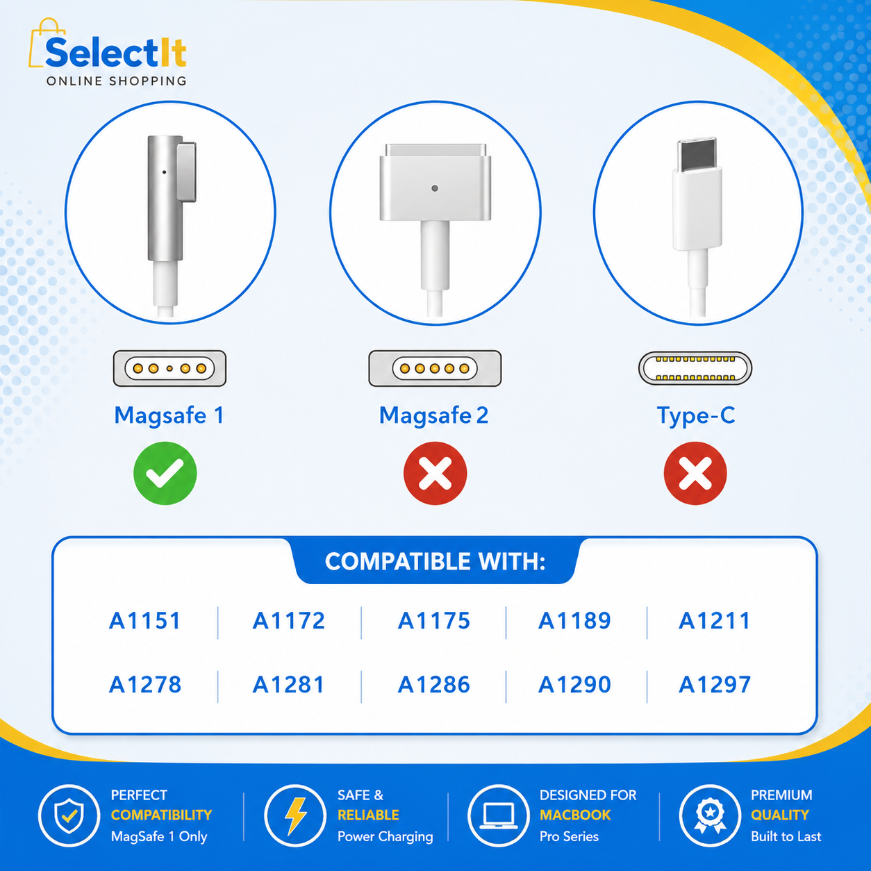 compatible with Apple MacBook and MacBook Pro 13-inch models that require a 60W MagSafe 1 (L-Shape) power adapter