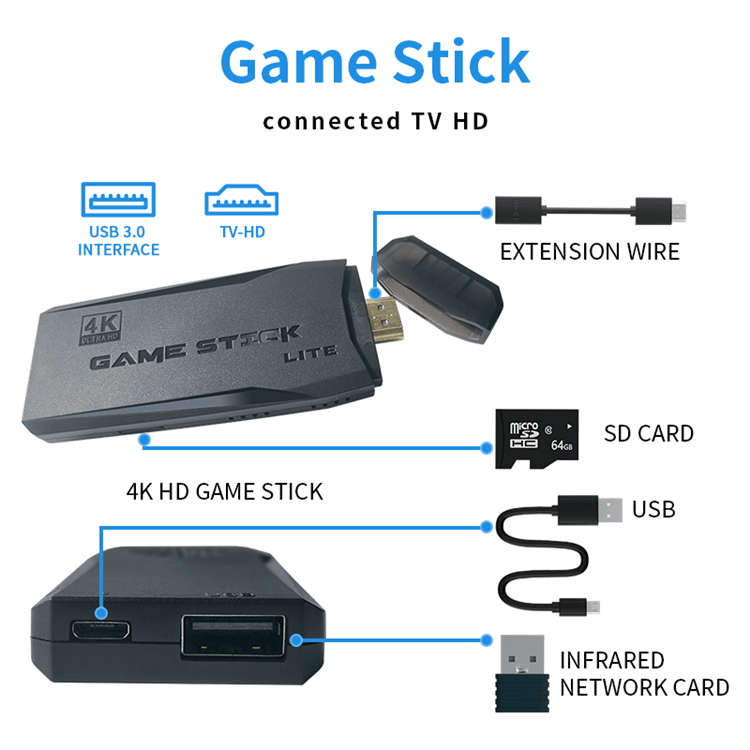 M8 4K Retro Video Game Console 64GB with 20000 Games and Dual Wireless Controllers