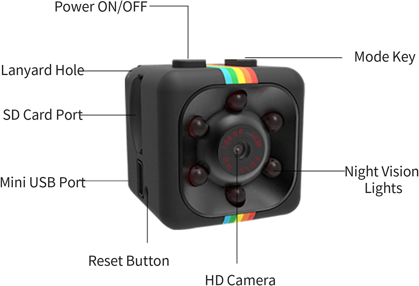 SQ11 Mini Camera 1080P Full HD Portable Video Recorder with Night Vision